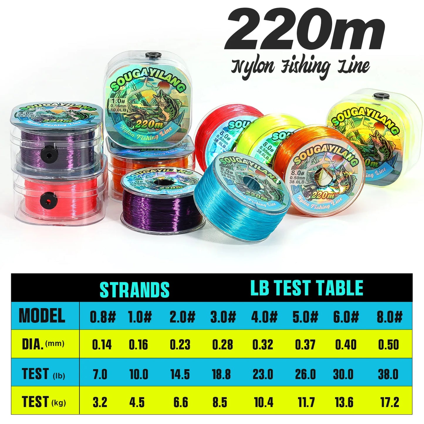 220M Super Strong Fishing Line