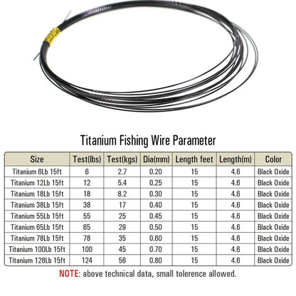 Titanium Leader Line Saltwater Pike Fishing Leaders