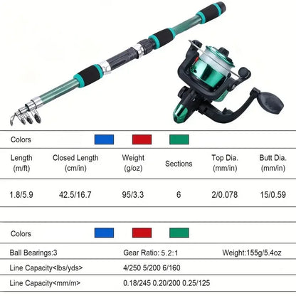 Fishing Pole Set Full Kits With Telescopic Fishing Rod And Spinning Reel