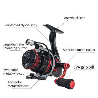 1000/2000/3000/4000/5000/6000/7000 Spinning reel