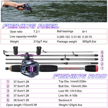 Fishing Rod Combo 1.7m Carbon Fiber