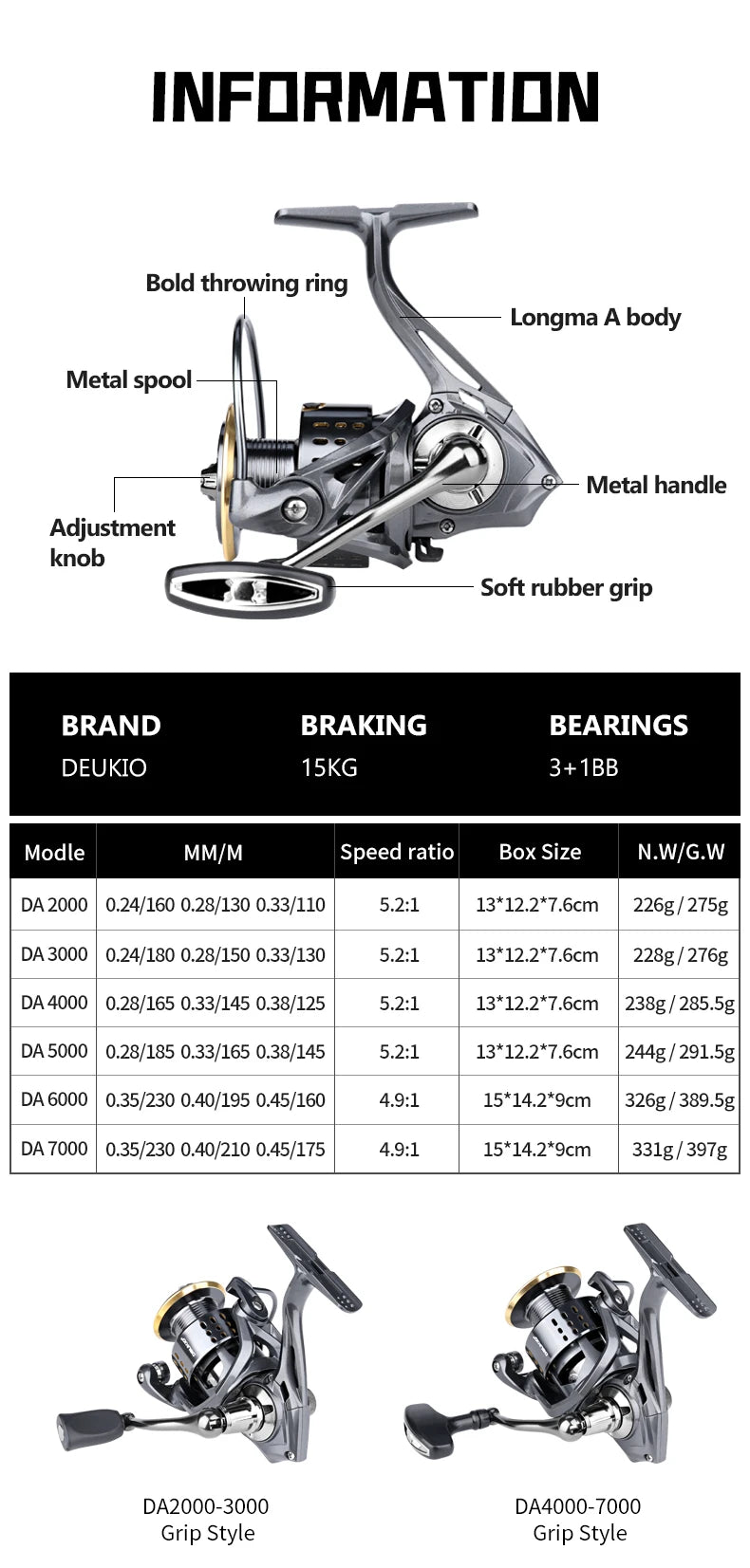 Spinning Fishing Reel 2000-7000 Series