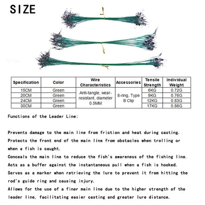 Super Strong Tensile Force Anti Bite Steel Fishing Line