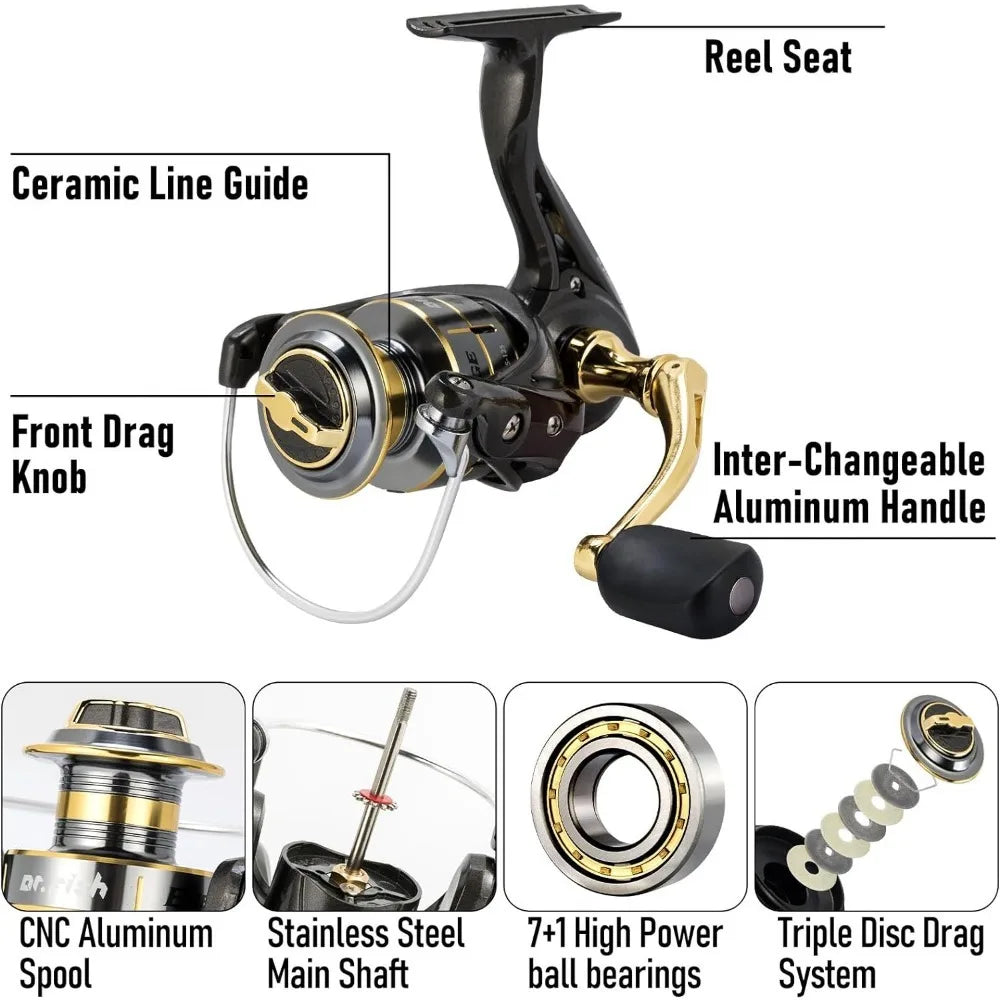 Fishing Rod and Reel Combos 125-Pieces