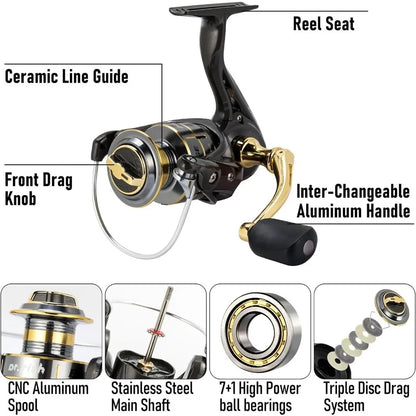 Fishing Rod and Reel Combos 125-Pieces