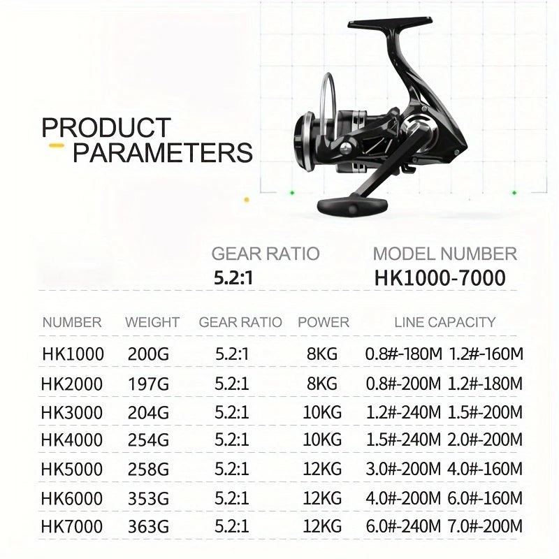 HK Series 1000-7000 Metal Fishing Reel